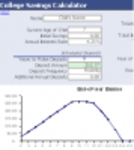 Free download College Savings Calculator DOC, XLS or PPT template free to be edited with LibreOffice online or OpenOffice Desktop online