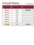 Free download Grade  GPA Calculator DOC, XLS or PPT template free to be edited with LibreOffice online or OpenOffice Desktop online