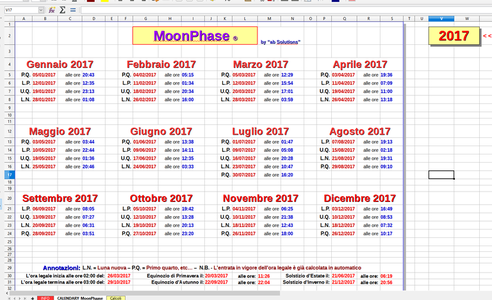 Free download MoonPhase - Calendario perpetuo delle fasi lunari DOC, XLS or PPT template free to be edited with LibreOffice online or OpenOffice Desktop online