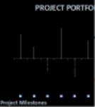 Free download Project Portfolio Template DOC, XLS or PPT template free to be edited with LibreOffice online or OpenOffice Desktop online