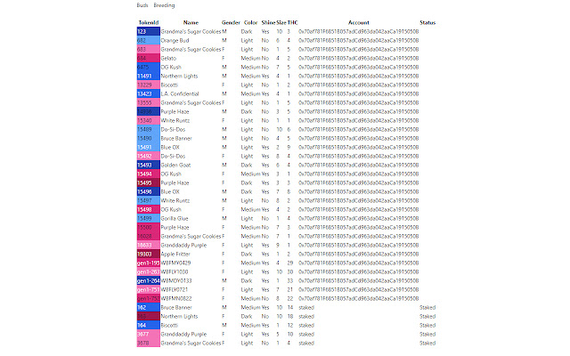 420.game Extension By Wolfbrain.eth from Chrome web store to be run with OffiDocs Chromium online 420.game Extension By Wolfbrain.eth from Chrome web store to be run with OffiDocs Chromium online