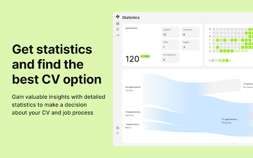 AB JOB from Chrome web store to be run with OffiDocs Chromium online AB JOB from Chrome web store to be run with OffiDocs Chromium online