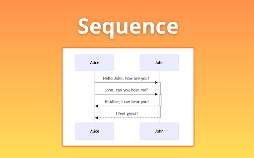 AI Diagram Generator from Chrome web store to be run with OffiDocs Chromium online AI Diagram Generator from Chrome web store to be run with OffiDocs Chromium online