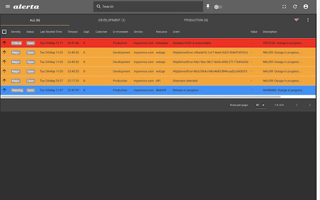 Alerta Notifier from Chrome web store to be run with OffiDocs Chromium online Alerta Notifier from Chrome web store to be run with OffiDocs Chromium online