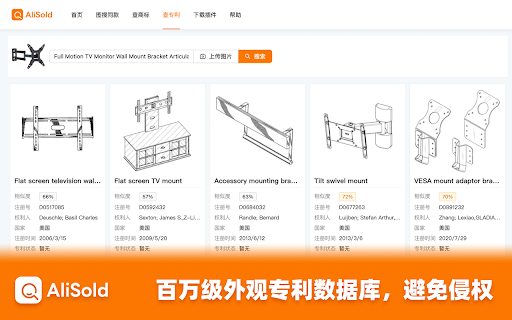 AliSold卖家助手 免费图搜同款、查侵权 from Chrome web store to be run with OffiDocs Chromium online AliSold卖家助手 免费图搜同款、查侵权 from Chrome web store to be run with OffiDocs Chromium online