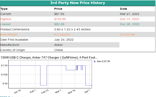 AmazonPriceNinja from Chrome web store to be run with OffiDocs Chromium online AmazonPriceNinja from Chrome web store to be run with OffiDocs Chromium online