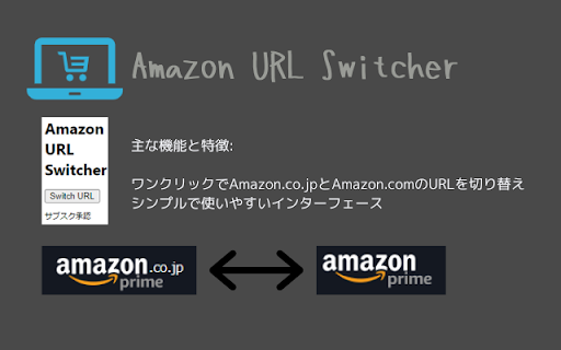 Amazon URL Switcher from Chrome web store to be run with OffiDocs Chromium online Amazon URL Switcher from Chrome web store to be run with OffiDocs Chromium online
