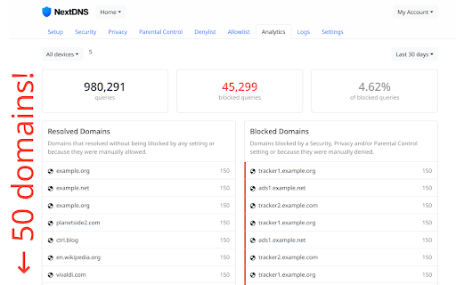 Analytics+ for NextDNS from Chrome web store to be run with OffiDocs Chromium online Analytics+ for NextDNS from Chrome web store to be run with OffiDocs Chromium online