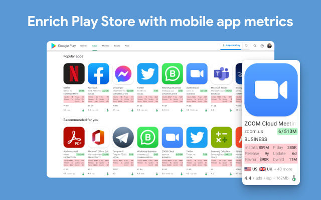AppstoreSpy for Play Store from Chrome web store to be run with OffiDocs Chromium online AppstoreSpy for Play Store from Chrome web store to be run with OffiDocs Chromium online