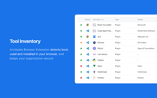 Archipelo from Chrome web store to be run with OffiDocs Chromium online Archipelo from Chrome web store to be run with OffiDocs Chromium online