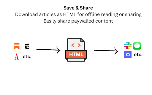 Artiful: Text to Speech / Read aloud / Listen from Chrome web store to be run with OffiDocs Chromium online Artiful: Text to Speech / Read aloud / Listen from Chrome web store to be run with OffiDocs Chromium online