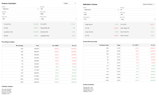 Binance Futures Calculator from Chrome web store to be run with OffiDocs Chromium online Binance Futures Calculator from Chrome web store to be run with OffiDocs Chromium online