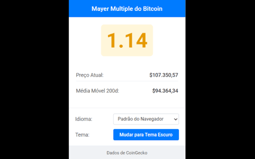 Bitcoin Mayer Multiple from Chrome web store to be run with OffiDocs Chromium online Bitcoin Mayer Multiple from Chrome web store to be run with OffiDocs Chromium online