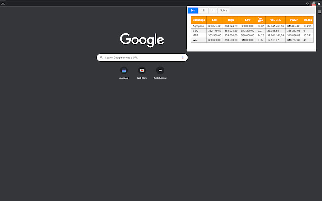 Bitcoin Ticker Brasil from Chrome web store to be run with OffiDocs Chromium online Bitcoin Ticker Brasil from Chrome web store to be run with OffiDocs Chromium online
