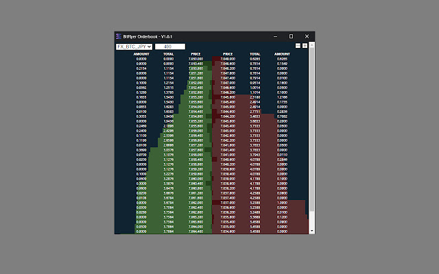 BitFlyer Orderbook by aiduudia from Chrome web store to be run with OffiDocs Chromium online BitFlyer Orderbook by aiduudia from Chrome web store to be run with OffiDocs Chromium online