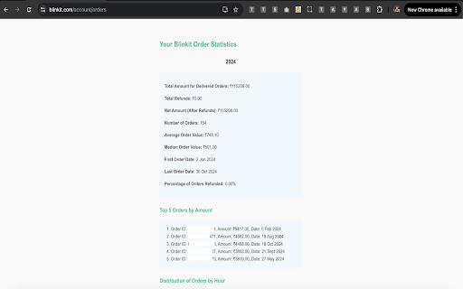 Blinkit Order Stats from Chrome web store to be run with OffiDocs Chromium online Blinkit Order Stats from Chrome web store to be run with OffiDocs Chromium online