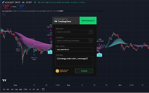 blockresearch.ai TradingView manager from Chrome web store to be run with OffiDocs Chromium online blockresearch.ai TradingView manager from Chrome web store to be run with OffiDocs Chromium online