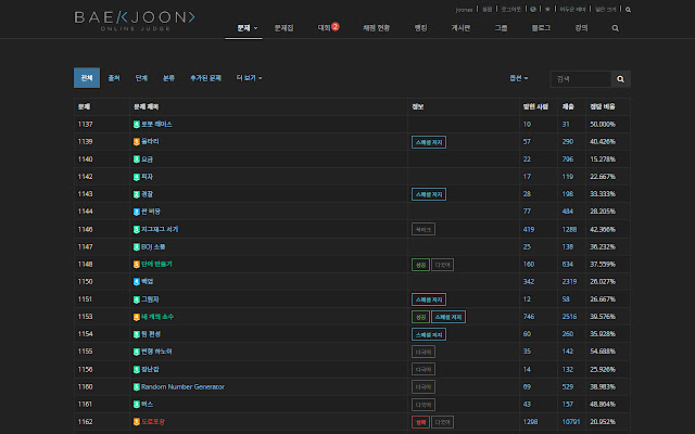 BOJ Extended from Chrome web store to be run with OffiDocs Chromium online BOJ Extended from Chrome web store to be run with OffiDocs Chromium online