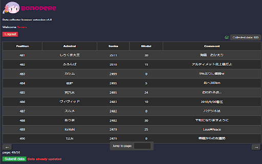 Bonodere Ranking Data from Chrome web store to be run with OffiDocs Chromium online Bonodere Ranking Data from Chrome web store to be run with OffiDocs Chromium online