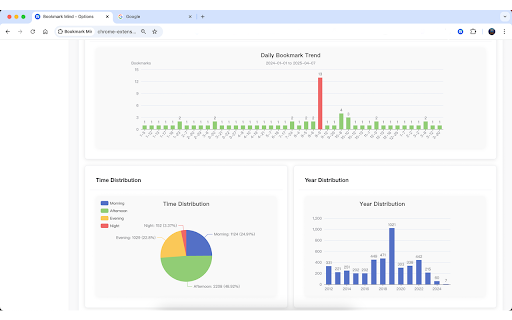 Bookmark Mind from Chrome web store to be run with OffiDocs Chromium online Bookmark Mind from Chrome web store to be run with OffiDocs Chromium online
