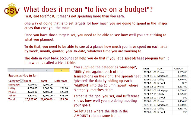 BPI2CSV from Chrome web store to be run with OffiDocs Chromium online BPI2CSV from Chrome web store to be run with OffiDocs Chromium online