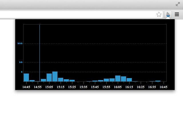 BUIE.NL from Chrome web store to be run with OffiDocs Chromium online BUIE.NL from Chrome web store to be run with OffiDocs Chromium online