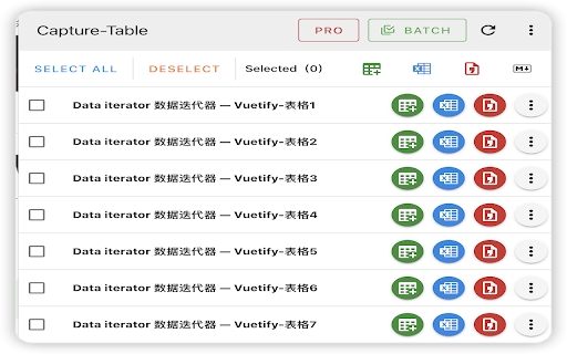 Capture Table from Chrome web store to be run with OffiDocs Chromium online Capture Table from Chrome web store to be run with OffiDocs Chromium online