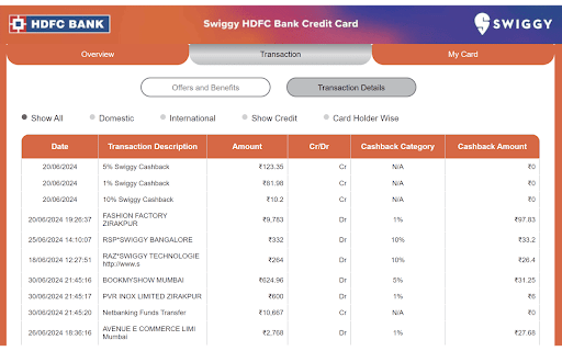 CardClarity: Credit card Statement Analyzer from Chrome web store to be run with OffiDocs Chromium online CardClarity: Credit card Statement Analyzer from Chrome web store to be run with OffiDocs Chromium online