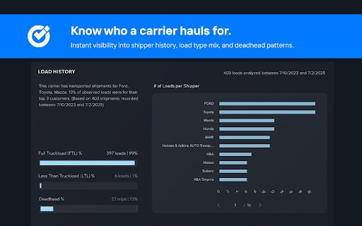 Carrier Vetting Insights, by CarrierOK from Chrome web store to be run with OffiDocs Chromium online Carrier Vetting Insights, by CarrierOK from Chrome web store to be run with OffiDocs Chromium online