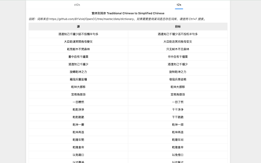 C.C. from Chrome web store to be run with OffiDocs Chromium online C.C. from Chrome web store to be run with OffiDocs Chromium online