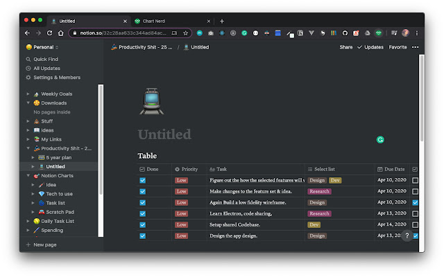 Chart Nerd Extension from Chrome web store to be run with OffiDocs Chromium online Chart Nerd Extension from Chrome web store to be run with OffiDocs Chromium online