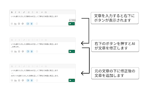 Chatwork / Slack AI Text Correction from Chrome web store to be run with OffiDocs Chromium online Chatwork / Slack AI Text Correction from Chrome web store to be run with OffiDocs Chromium online