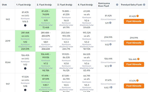 Cirometre from Chrome web store to be run with OffiDocs Chromium online Cirometre from Chrome web store to be run with OffiDocs Chromium online