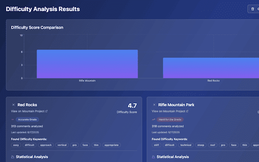 ClimbScore Extension from Chrome web store to be run with OffiDocs Chromium online ClimbScore Extension from Chrome web store to be run with OffiDocs Chromium online