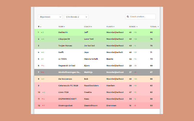 Coach van het Jaar Extended from Chrome web store to be run with OffiDocs Chromium online Coach van het Jaar Extended from Chrome web store to be run with OffiDocs Chromium online