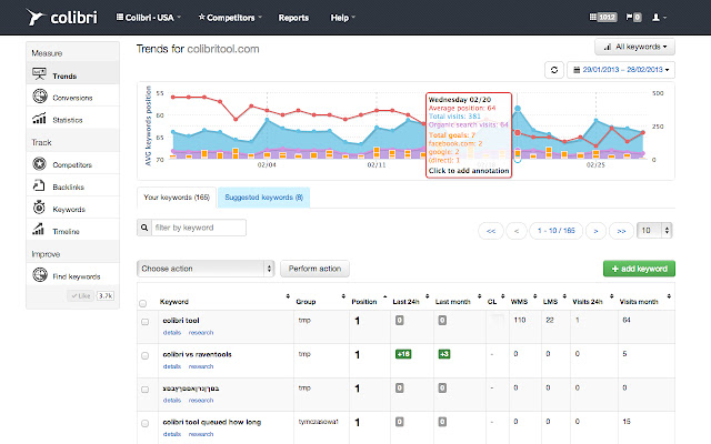 Colibri SEO Tools from Chrome web store to be run with OffiDocs Chromium online Colibri SEO Tools from Chrome web store to be run with OffiDocs Chromium online