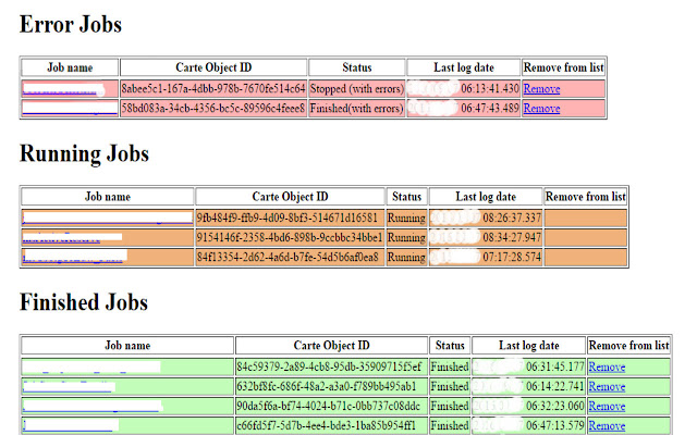 Color Status from Chrome web store to be run with OffiDocs Chromium online Color Status from Chrome web store to be run with OffiDocs Chromium online