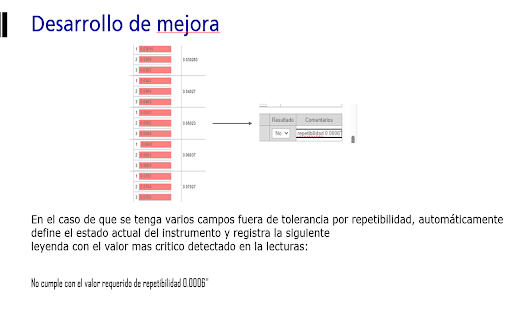Control de Repetibilidad en Indicadores API from Chrome web store to be run with OffiDocs Chromium online Control de Repetibilidad en Indicadores API from Chrome web store to be run with OffiDocs Chromium online