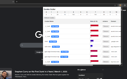 Cookie Check! from Chrome web store to be run with OffiDocs Chromium online Cookie Check! from Chrome web store to be run with OffiDocs Chromium online