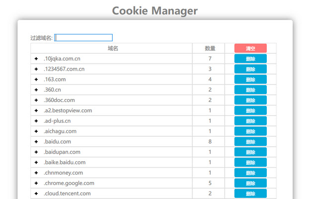 Cookies Manager from Chrome web store to be run with OffiDocs Chromium online Cookies Manager from Chrome web store to be run with OffiDocs Chromium online