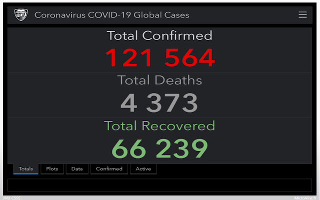 COVID 19 CoronaVirus by MicroVinc from Chrome web store to be run with OffiDocs Chromium online COVID 19 CoronaVirus by MicroVinc from Chrome web store to be run with OffiDocs Chromium online