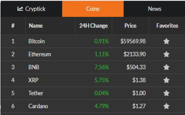 CrypTick from Chrome web store to be run with OffiDocs Chromium online CrypTick from Chrome web store to be run with OffiDocs Chromium online