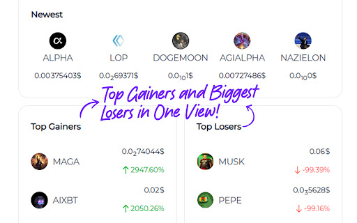 Crypto Currencies Price Market Cap Ranking Monitor from Chrome web store to be run with OffiDocs Chromium online Crypto Currencies Price Market Cap Ranking Monitor from Chrome web store to be run with OffiDocs Chromium online