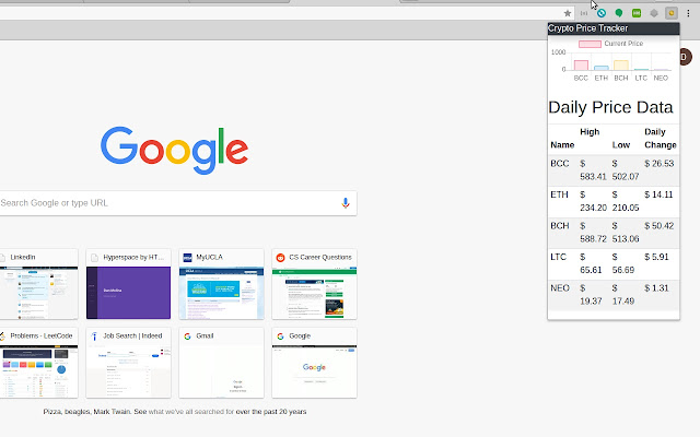 Crypto currency price lookup from Chrome web store to be run with OffiDocs Chromium online Crypto currency price lookup from Chrome web store to be run with OffiDocs Chromium online