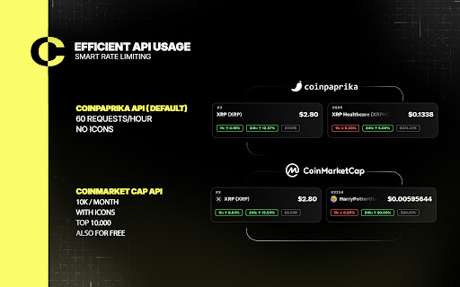 Cryptomen from Chrome web store to be run with OffiDocs Chromium online Cryptomen from Chrome web store to be run with OffiDocs Chromium online