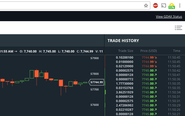 CryptoWire from Chrome web store to be run with OffiDocs Chromium online CryptoWire from Chrome web store to be run with OffiDocs Chromium online