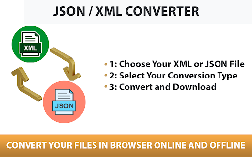 CSV to JSON and JSON to CSV Converter Tool from Chrome web store to be run with OffiDocs Chromium online CSV to JSON and JSON to CSV Converter Tool from Chrome web store to be run with OffiDocs Chromium online