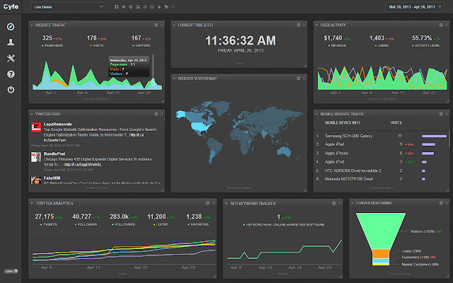 Cyfe from Chrome web store to be run with OffiDocs Chromium online Cyfe from Chrome web store to be run with OffiDocs Chromium online