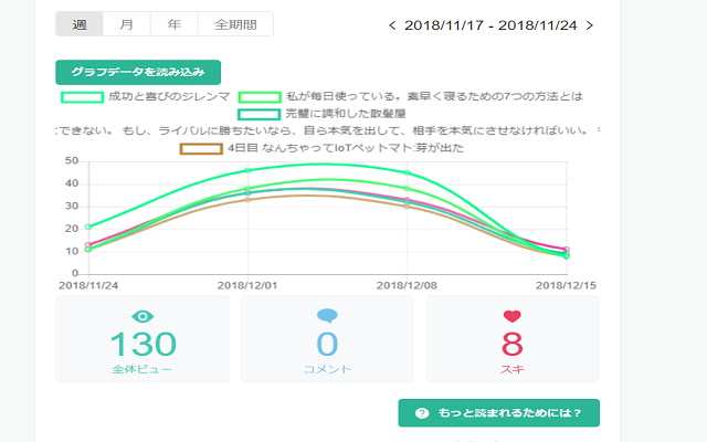 Dashboard extension for note.mu from Chrome web store to be run with OffiDocs Chromium online Dashboard extension for note.mu from Chrome web store to be run with OffiDocs Chromium online