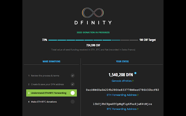 DFINITY Stiftung Donation Extension from Chrome web store to be run with OffiDocs Chromium online DFINITY Stiftung Donation Extension from Chrome web store to be run with OffiDocs Chromium online
